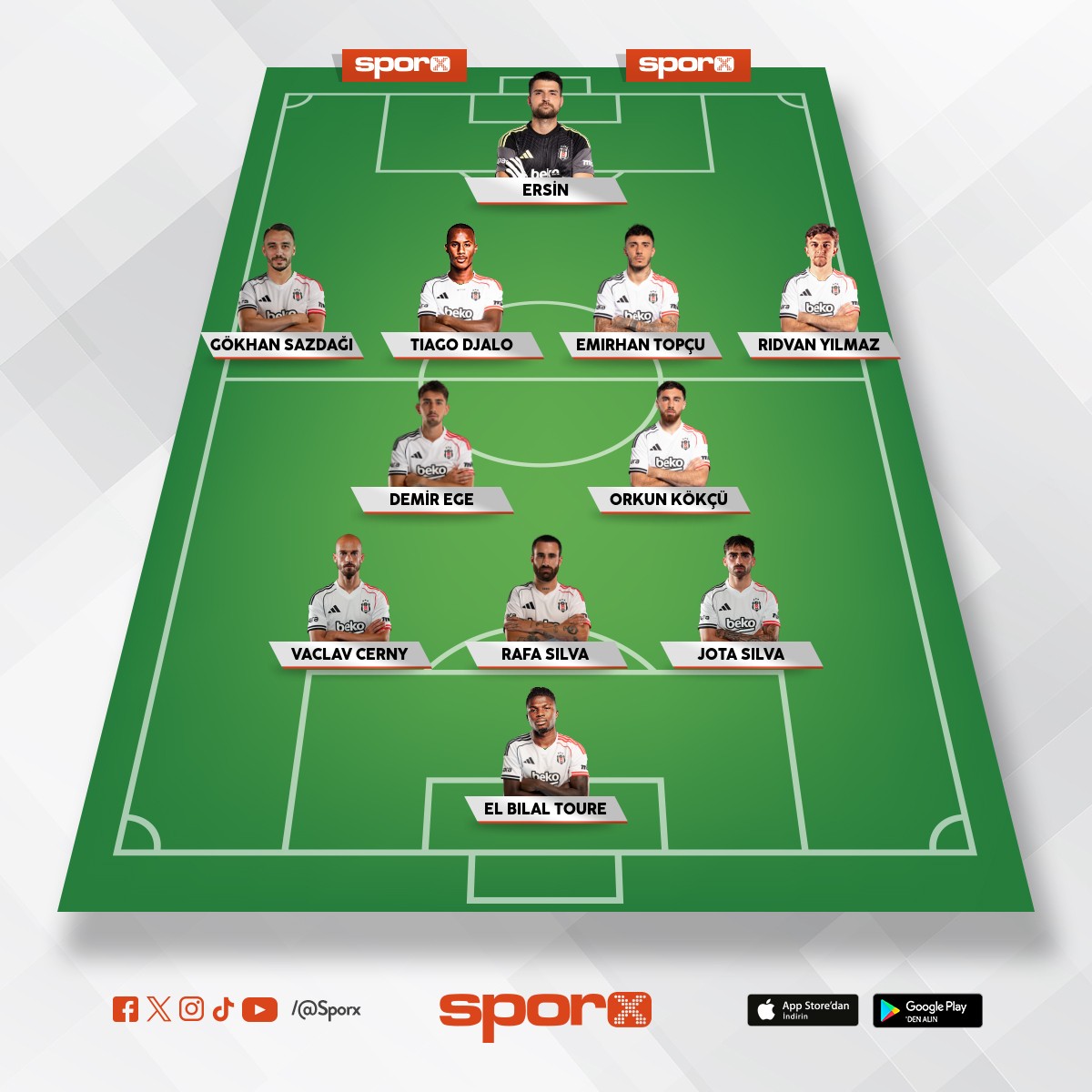 Beikta - Trabzonspor