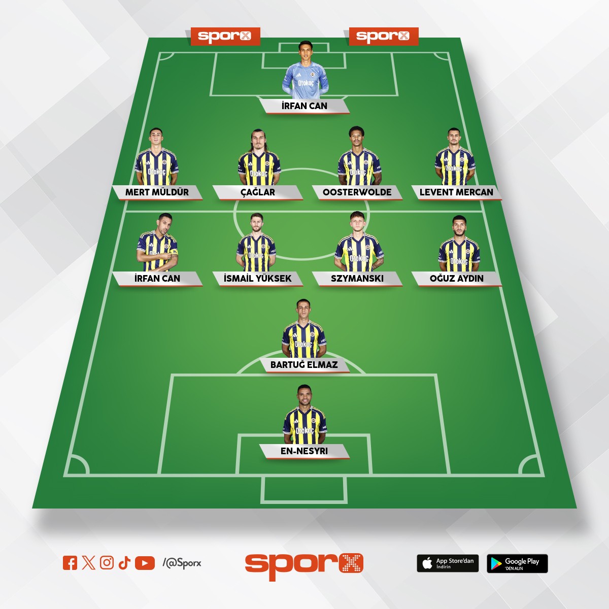 Fenerbahe Trkiye kupas 1 hafta Fenerbahe Beikta