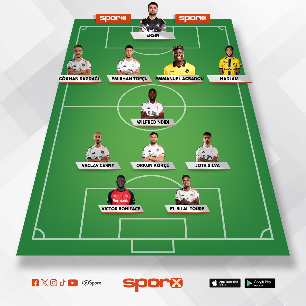 Beikta 25/26 sezonu kadro devre aras transferler