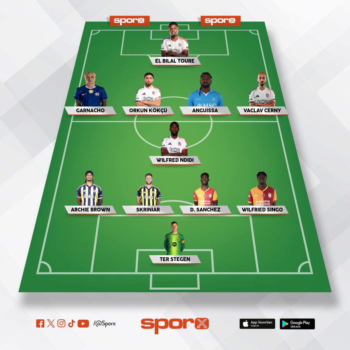 bjk hayalimdeki kadro