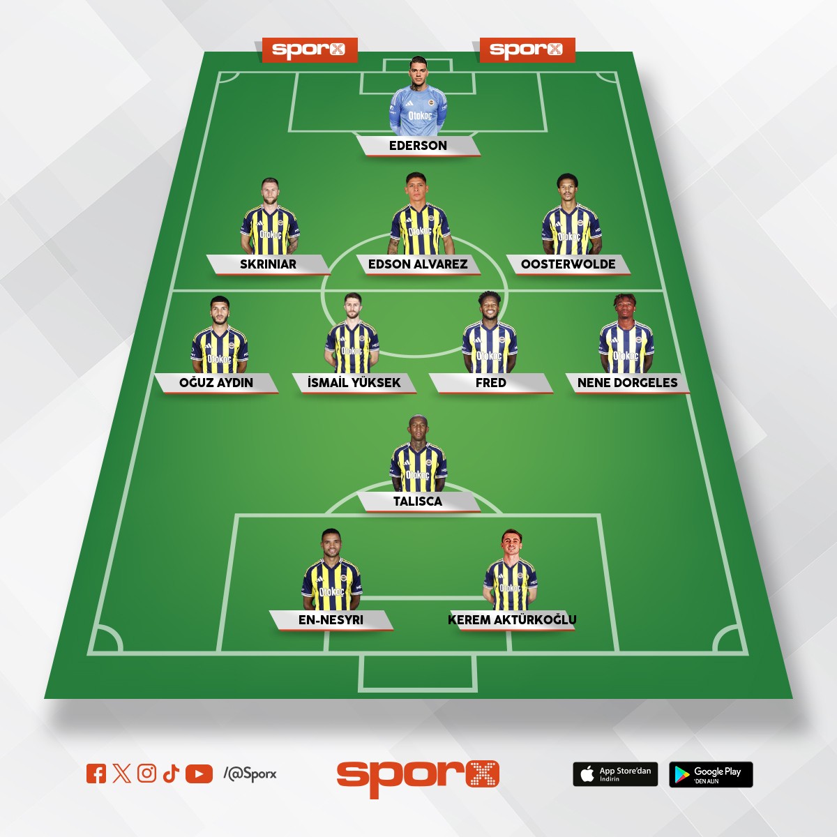 brann ma 3l formasyon 