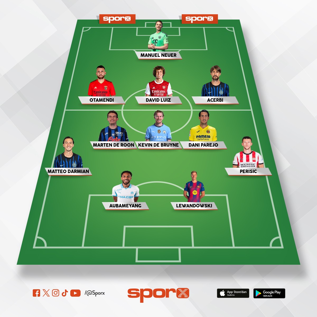 2026/2027 transfer listesi fener 