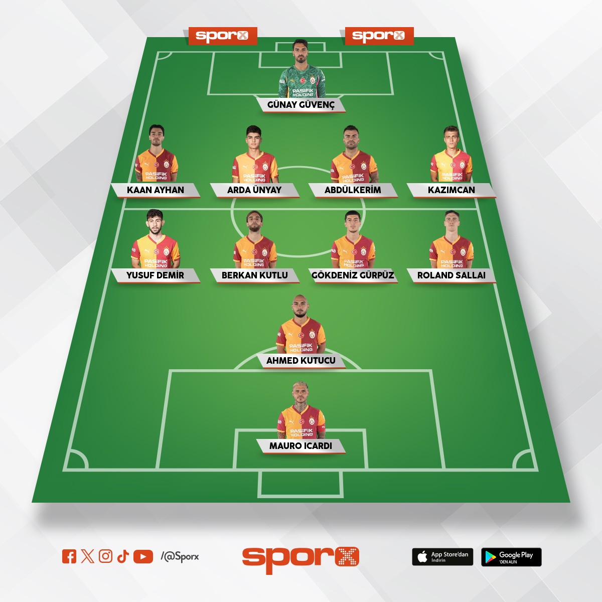 Trkiye kupas 1 hafta galatasaray-baakehir