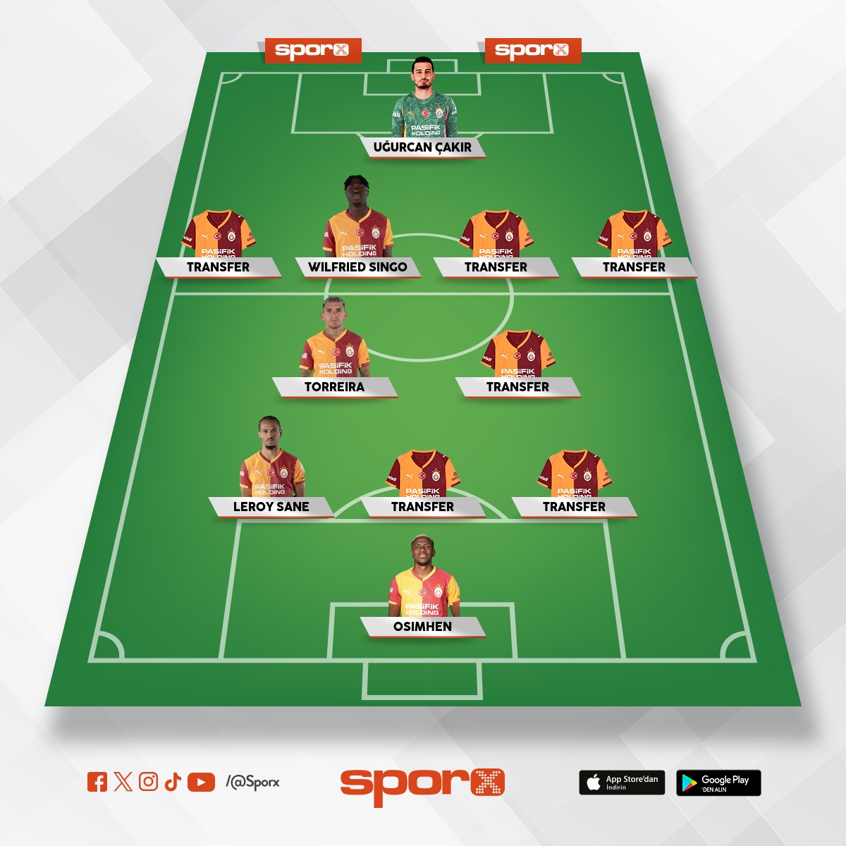 Re-team next season 26/27