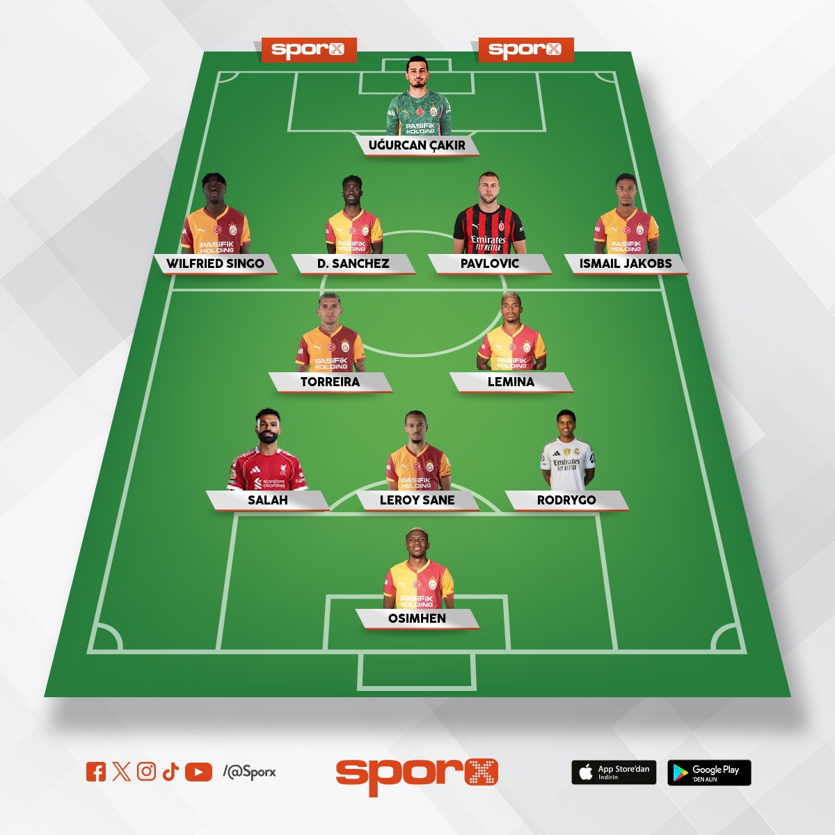 2.sezon gs nin kadrosu N