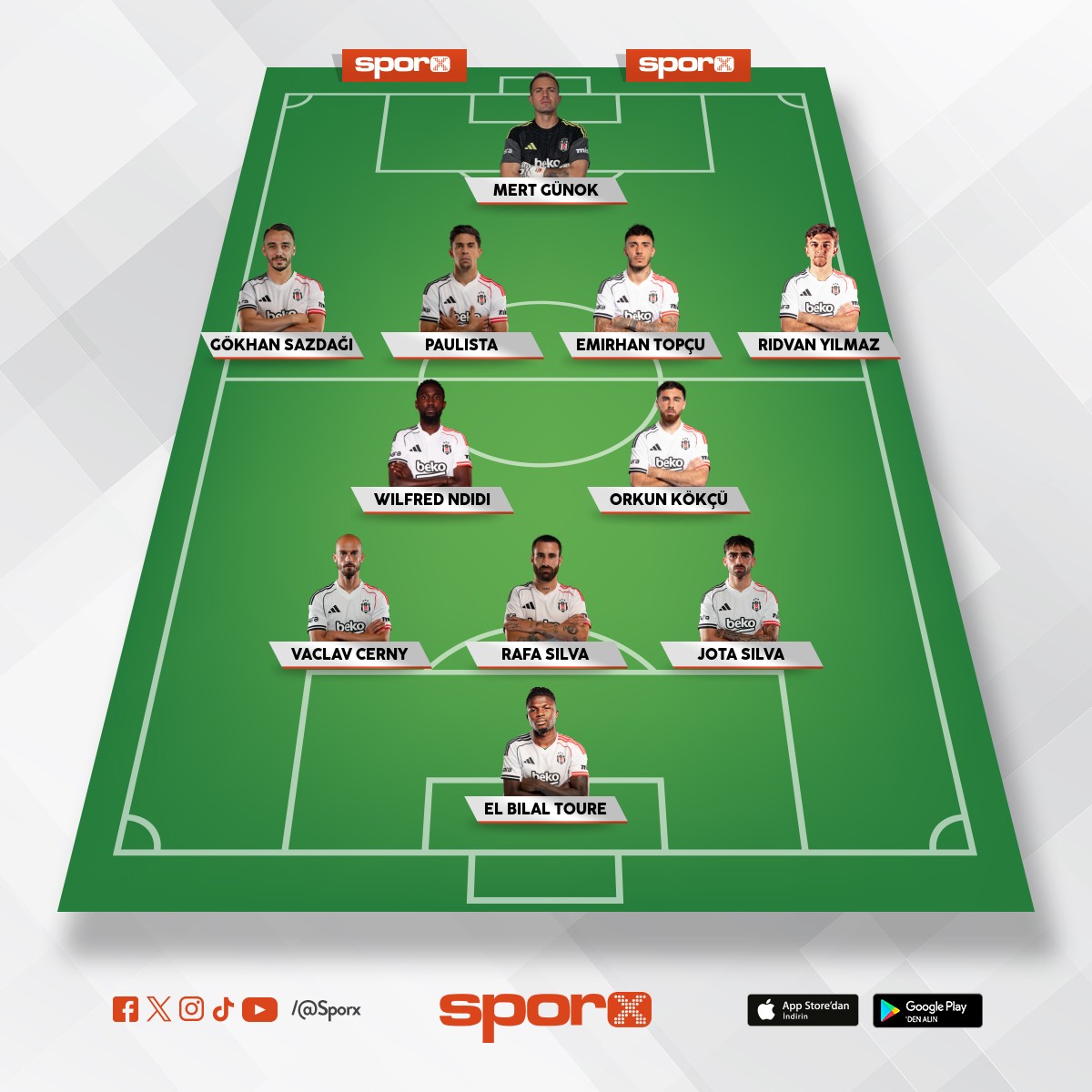 Beikta ideal olmayan 11