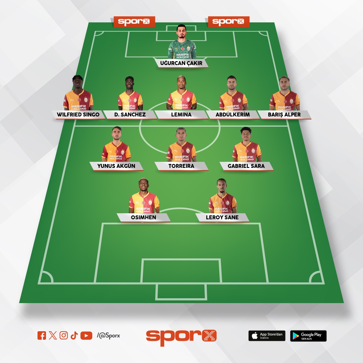 ampiyonlar Ligi Plan// E.N