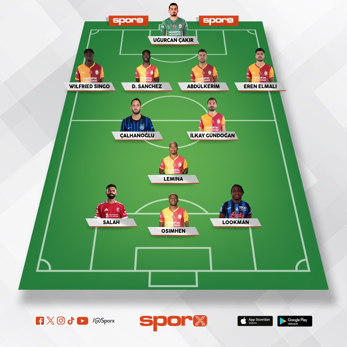 Ocak ay olmas gereken kadro 