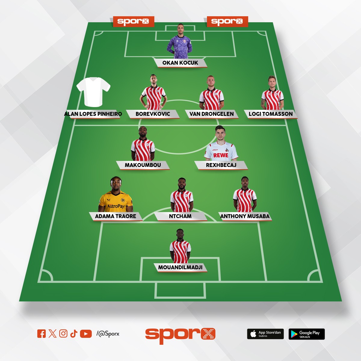 @Kadrokolik Samsunspor RB Rodrigo Pinheiro