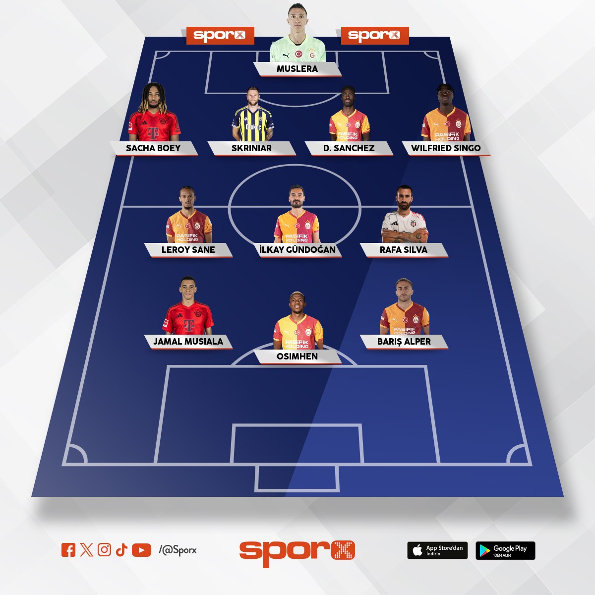 bu kadroyu yenecek takm yok