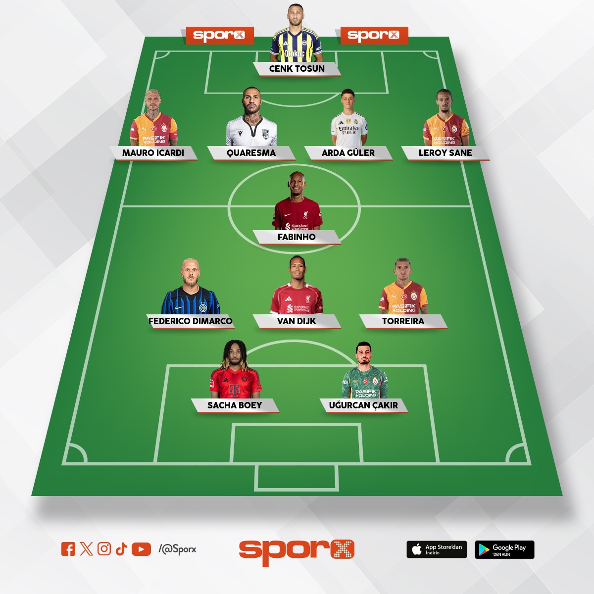 Gaziantepspor hayali oyuncular