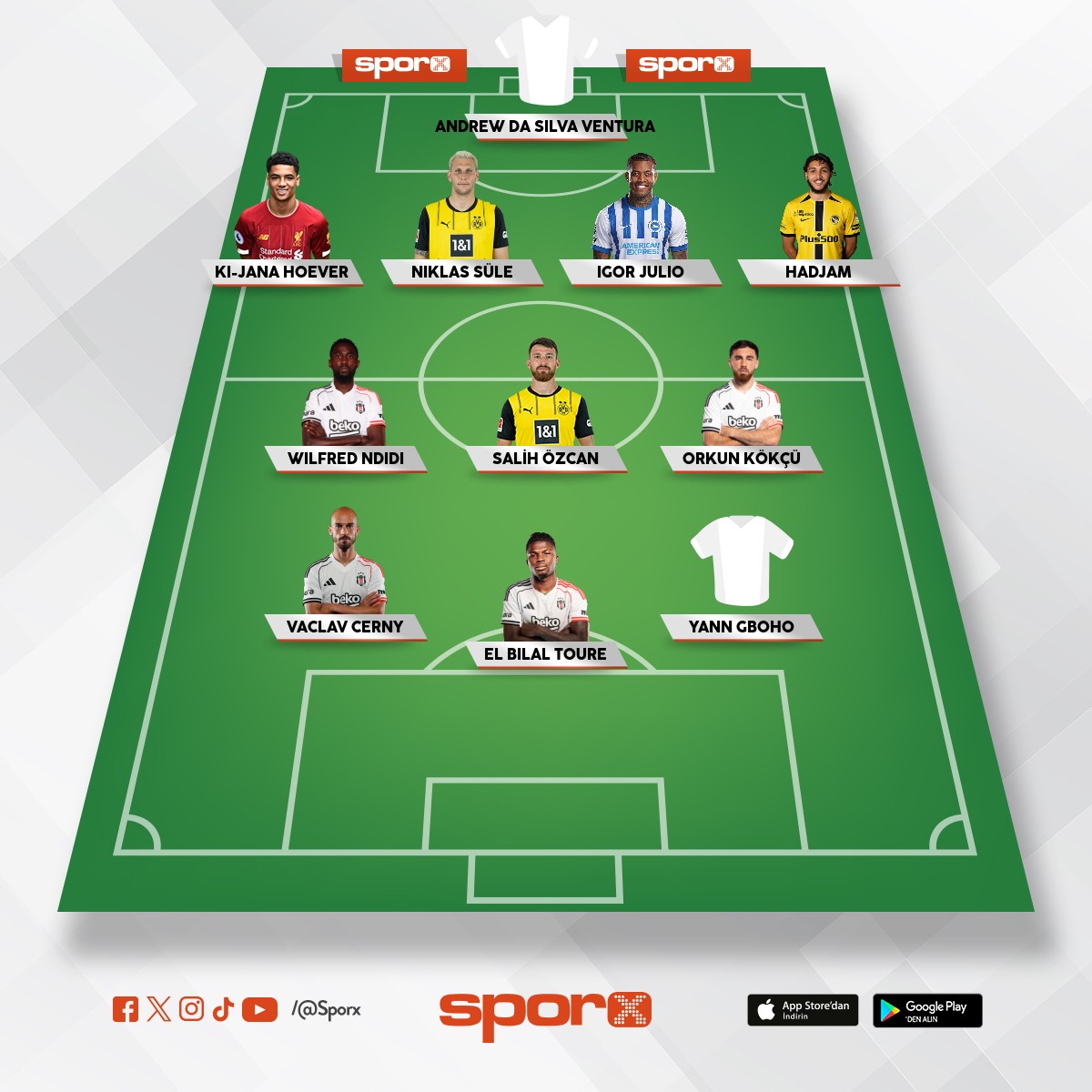 @Kadrokolik Beikta TD Abdullah Avc