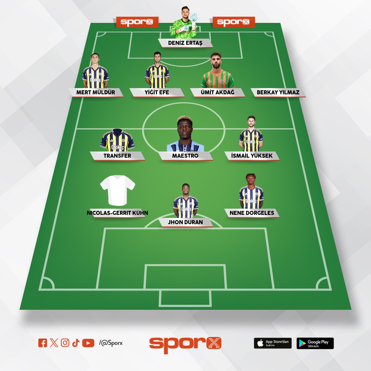 @Kadrokolik Fenerbahe Yedekler CM Muhammed Damar