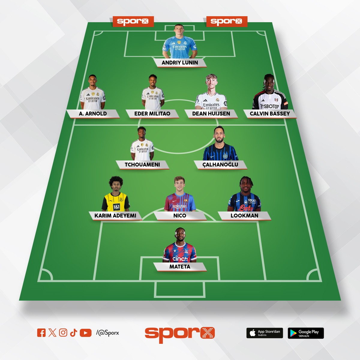 @Kadrokolik Real Madrid Yedekler TD Z. Zidane AM Nico Paz