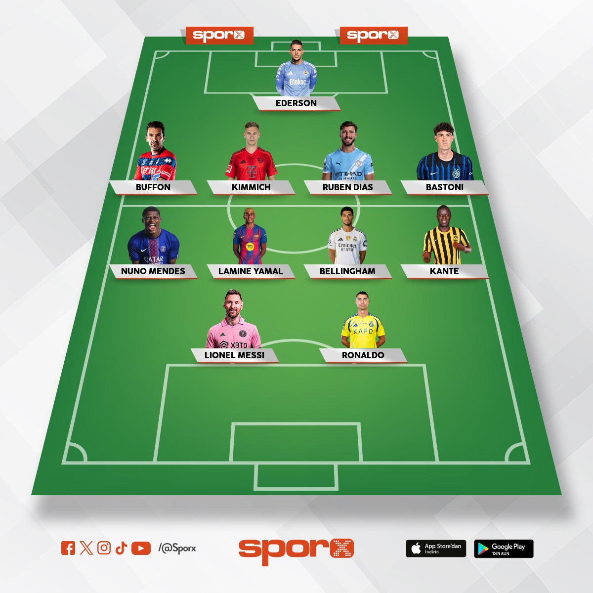 DNAYANIN EN Y KADROSU