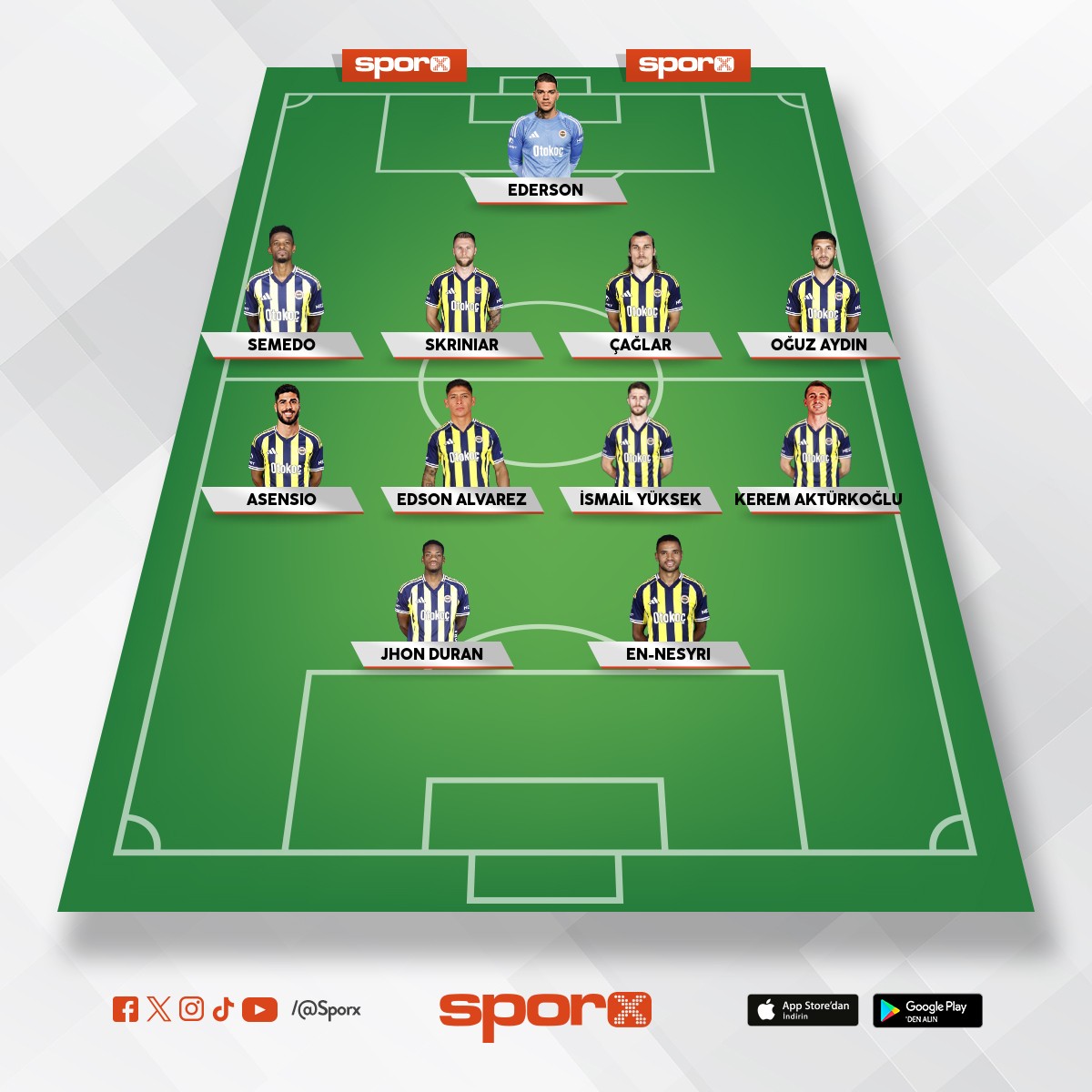 OLMASI GEREKEN FENER!