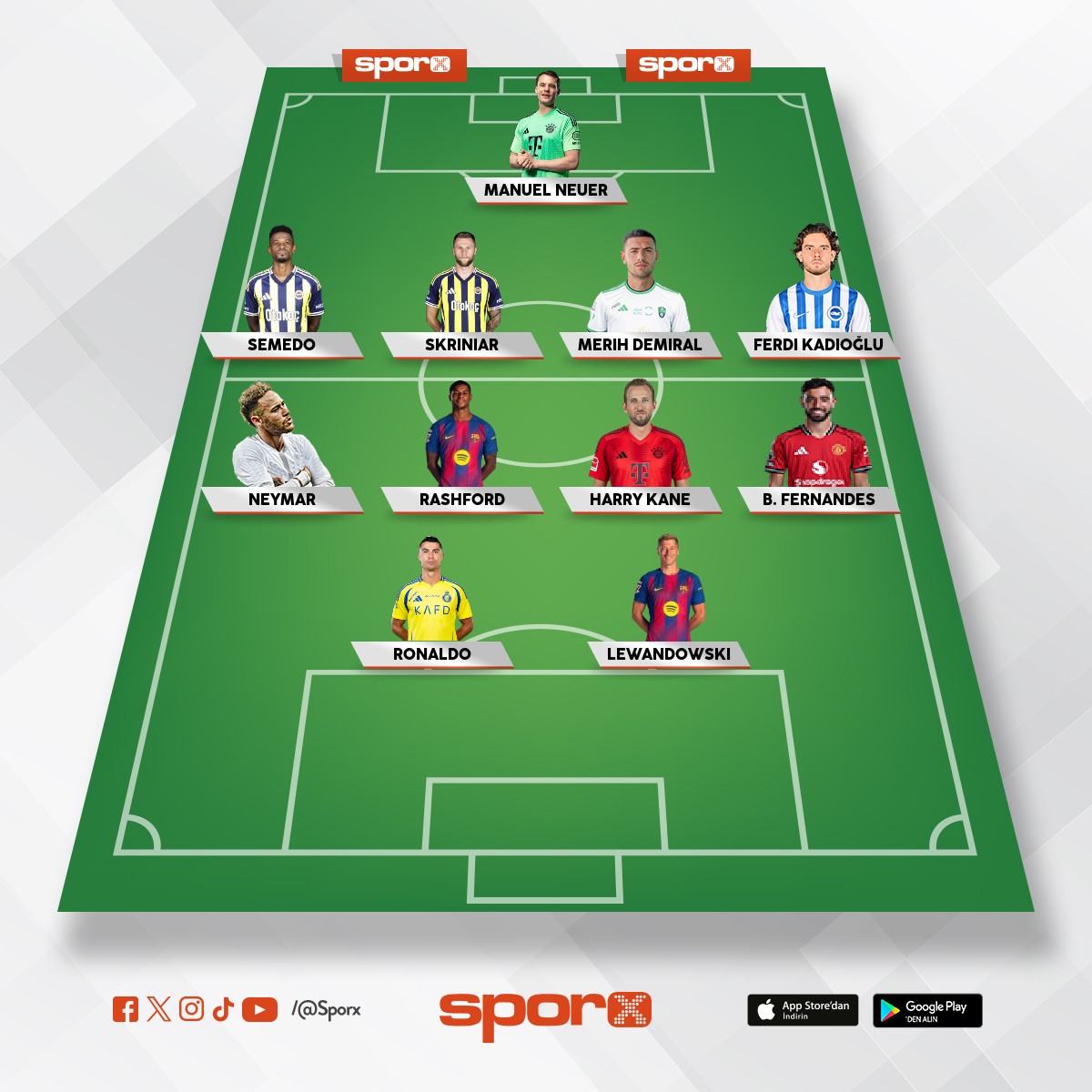 SADETTN SARAN BAKAN VE AYKUT KOCAMAN 