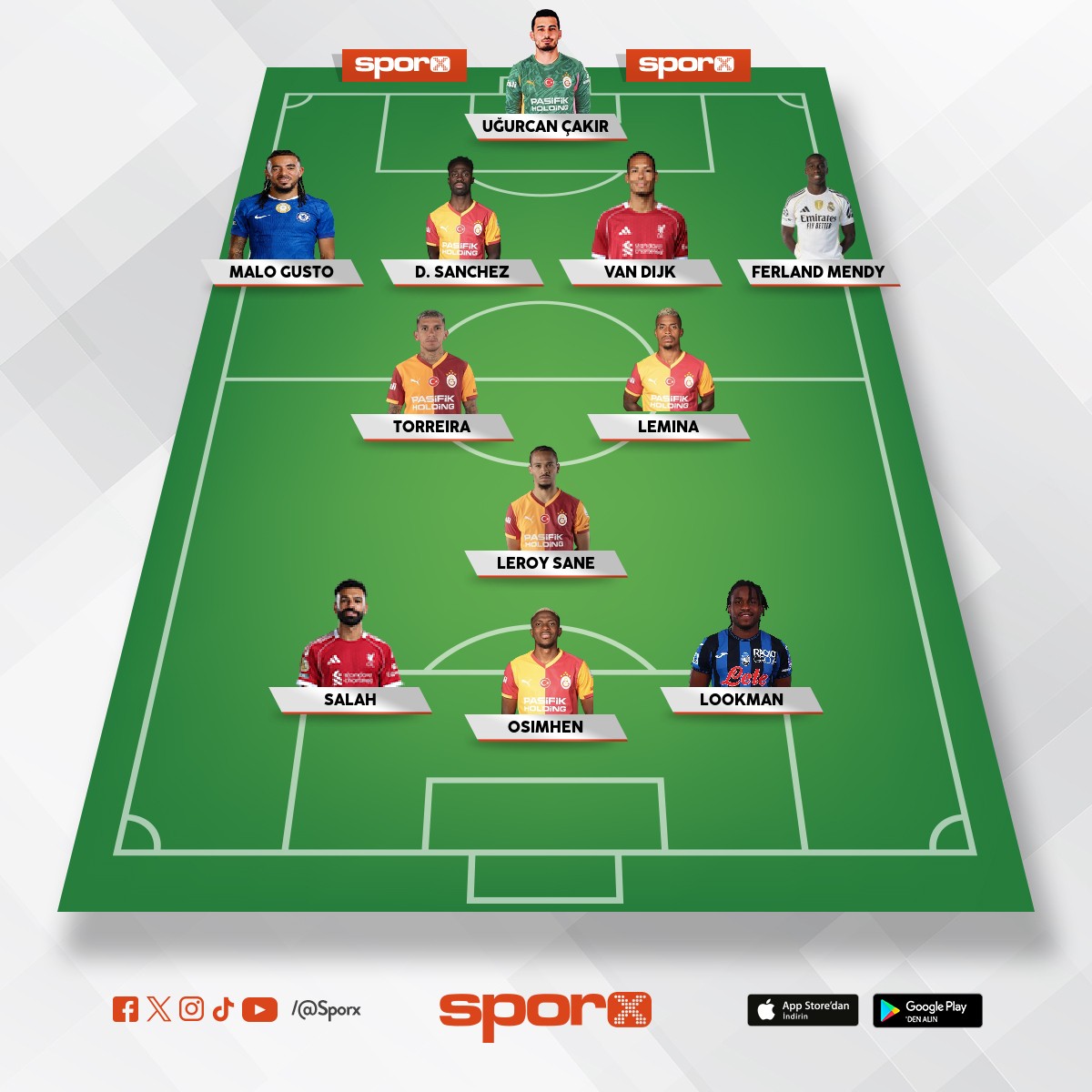 11 iste ara transfer donemi