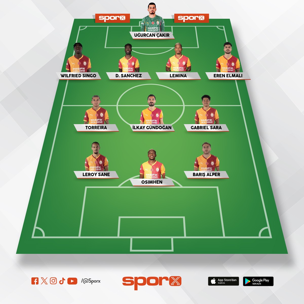 ampiyonlar Ligi kadro