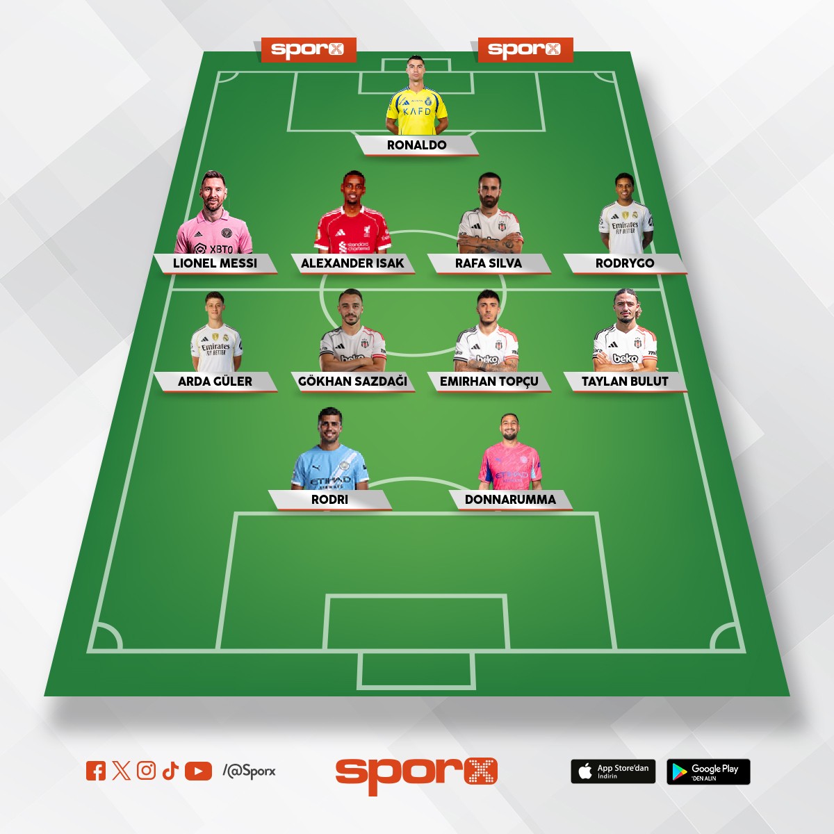 besiktasi kurtaracak kadro