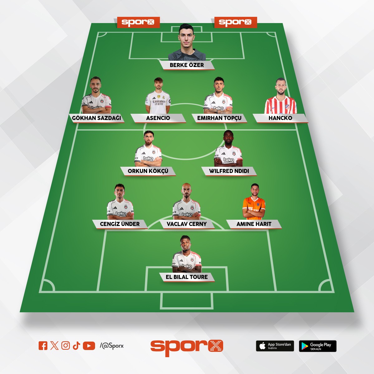 Ridvan abraham paulista sat