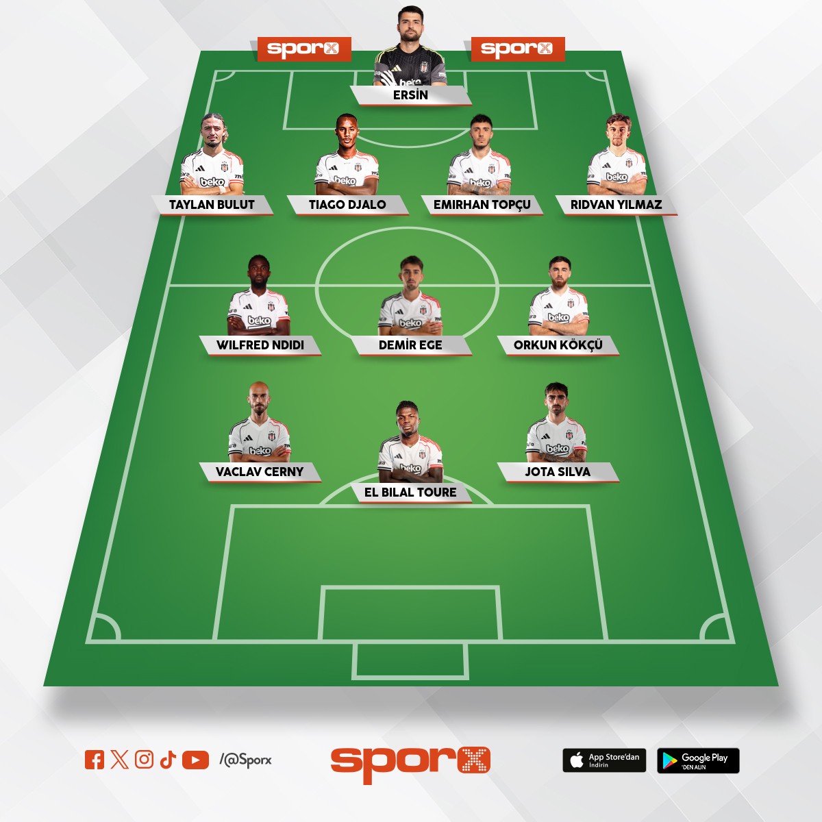 @Kadrokolik Beikta TD Abdullah Avc