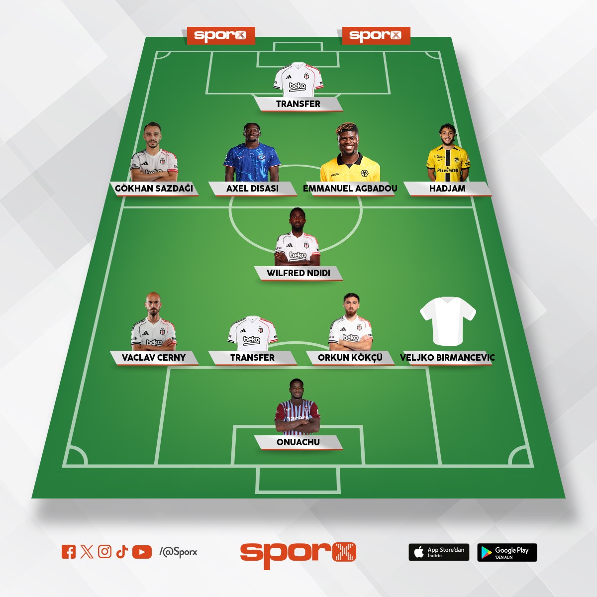 Ounachu - Rafa takasna iki tarafta tamam der. 