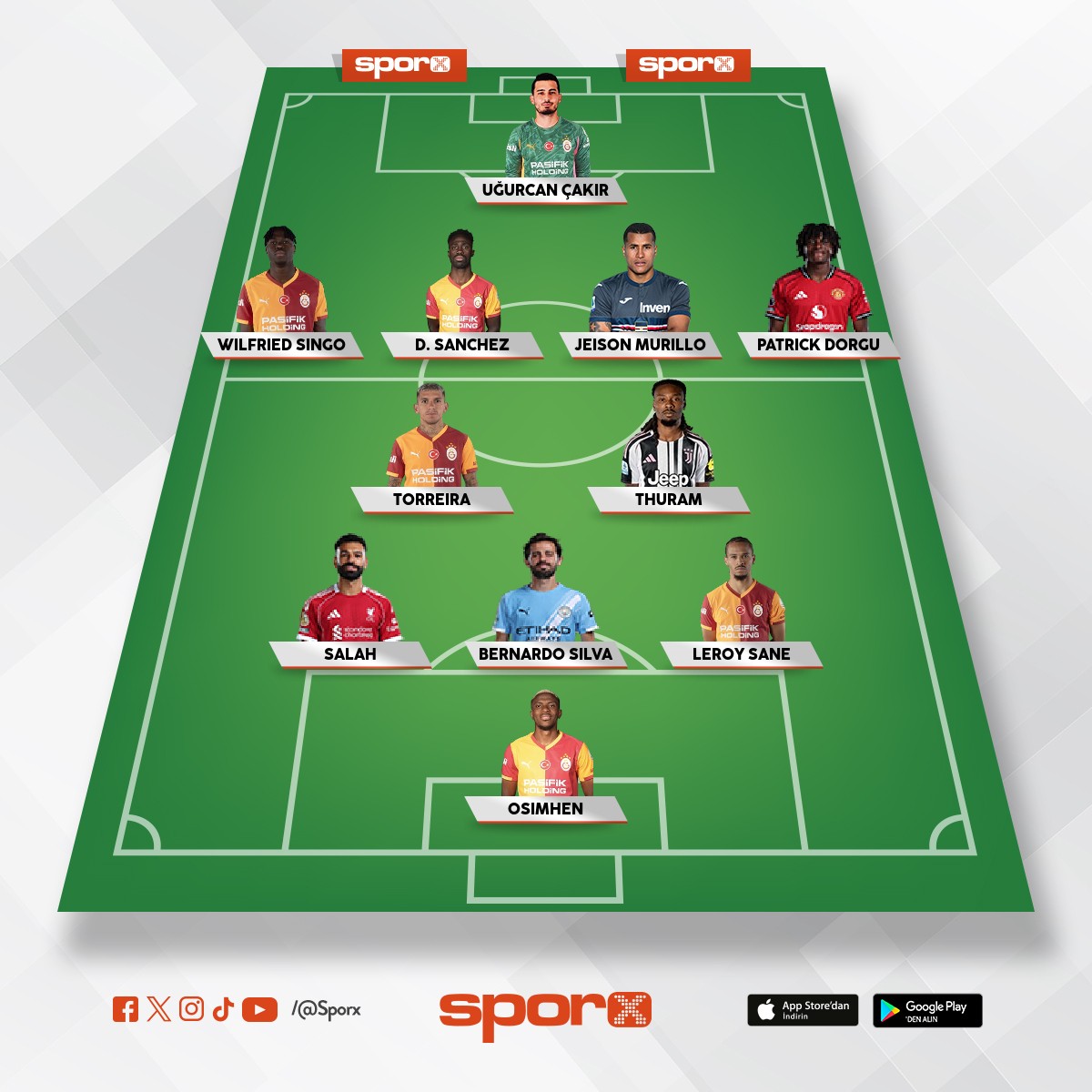 Gs devre aras kadrosu Can