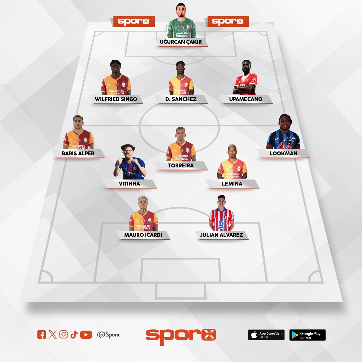 Final 2026 GS . Ligi 11