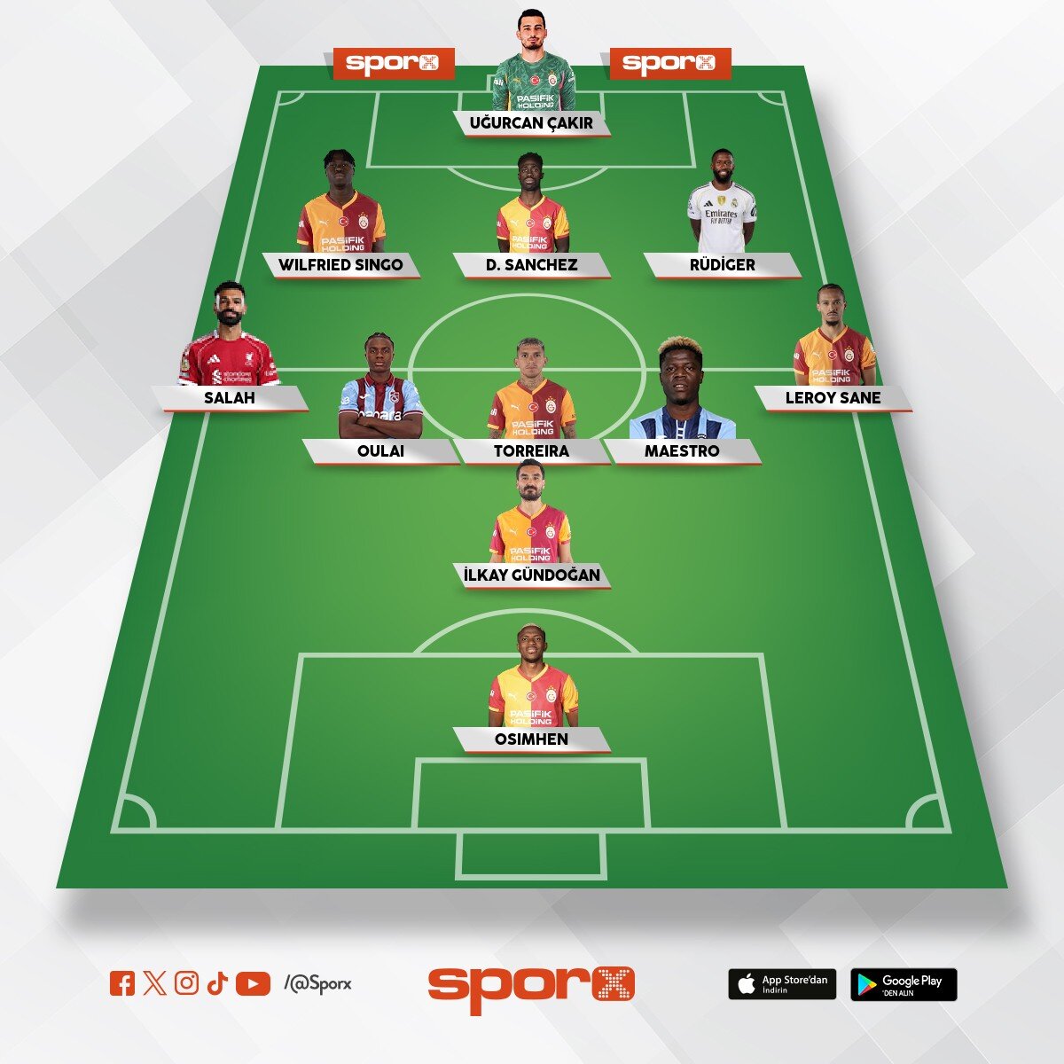 H�seyin 7025 ��yle kadro laz�m fazla kalabal�k olmasin