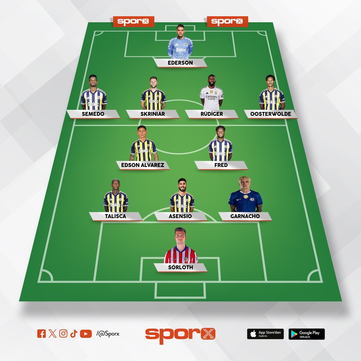 3 transfer yaparcak olsam - sol stoper, sol a��k, santrafor al�r�m. 