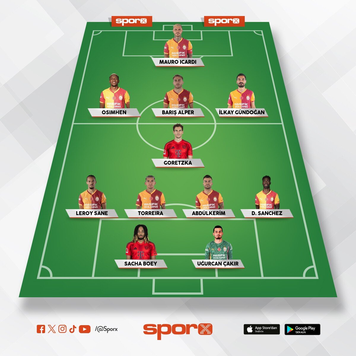 4 3 1 2  de olabilir ama b�yle daha ofansif