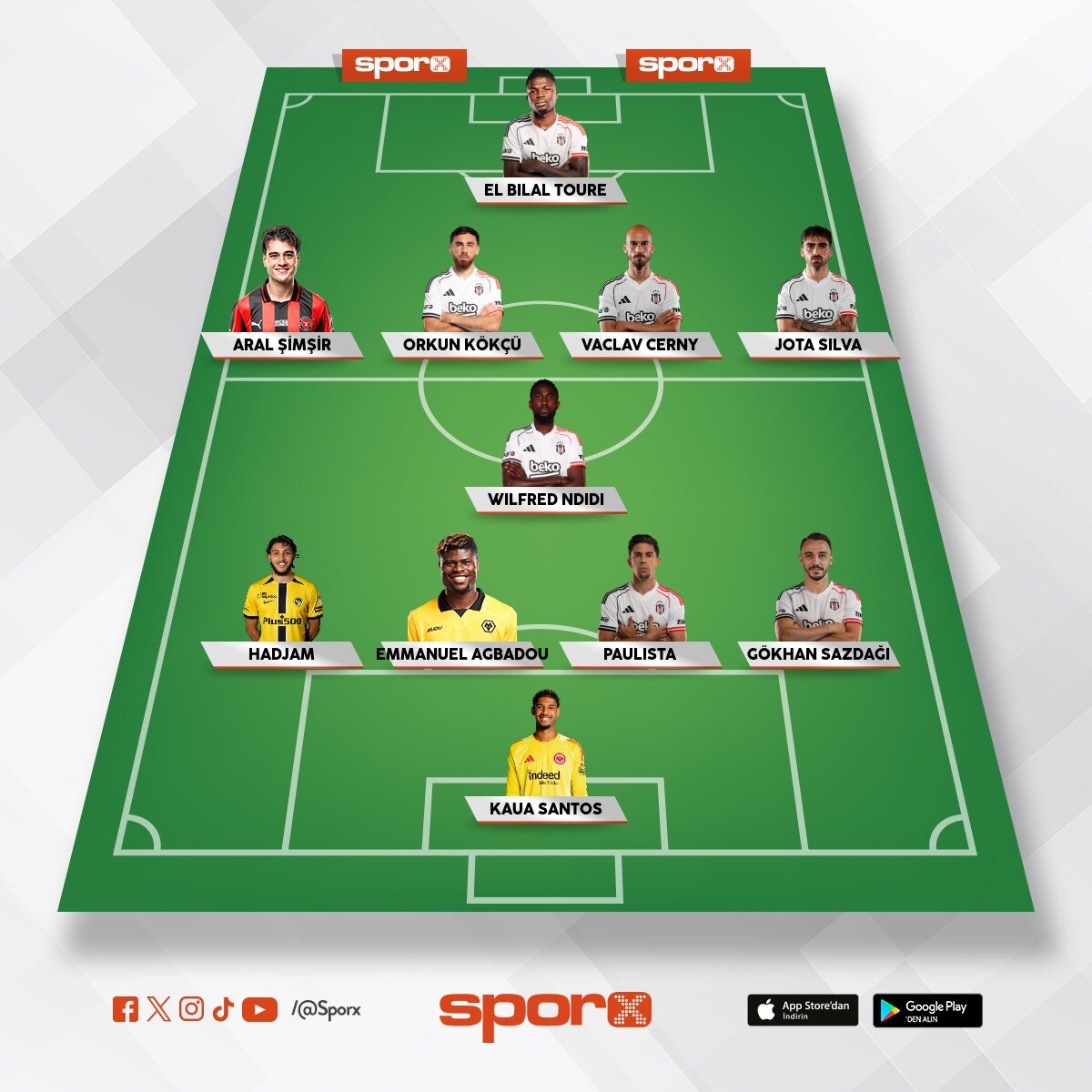 Devre aras� transfer i�in benim d���ncem