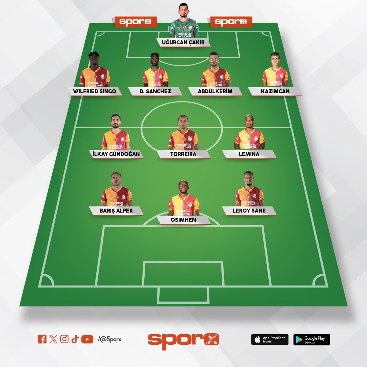 as�l olmas� gereken kadro okan hoca bu kadroyu yapar m�s�n