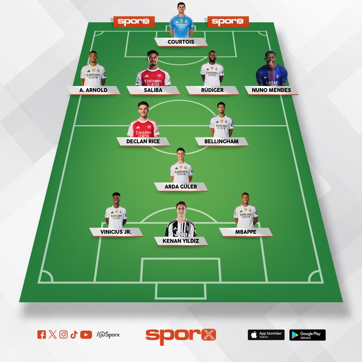 Olmas� gereken real Madrid