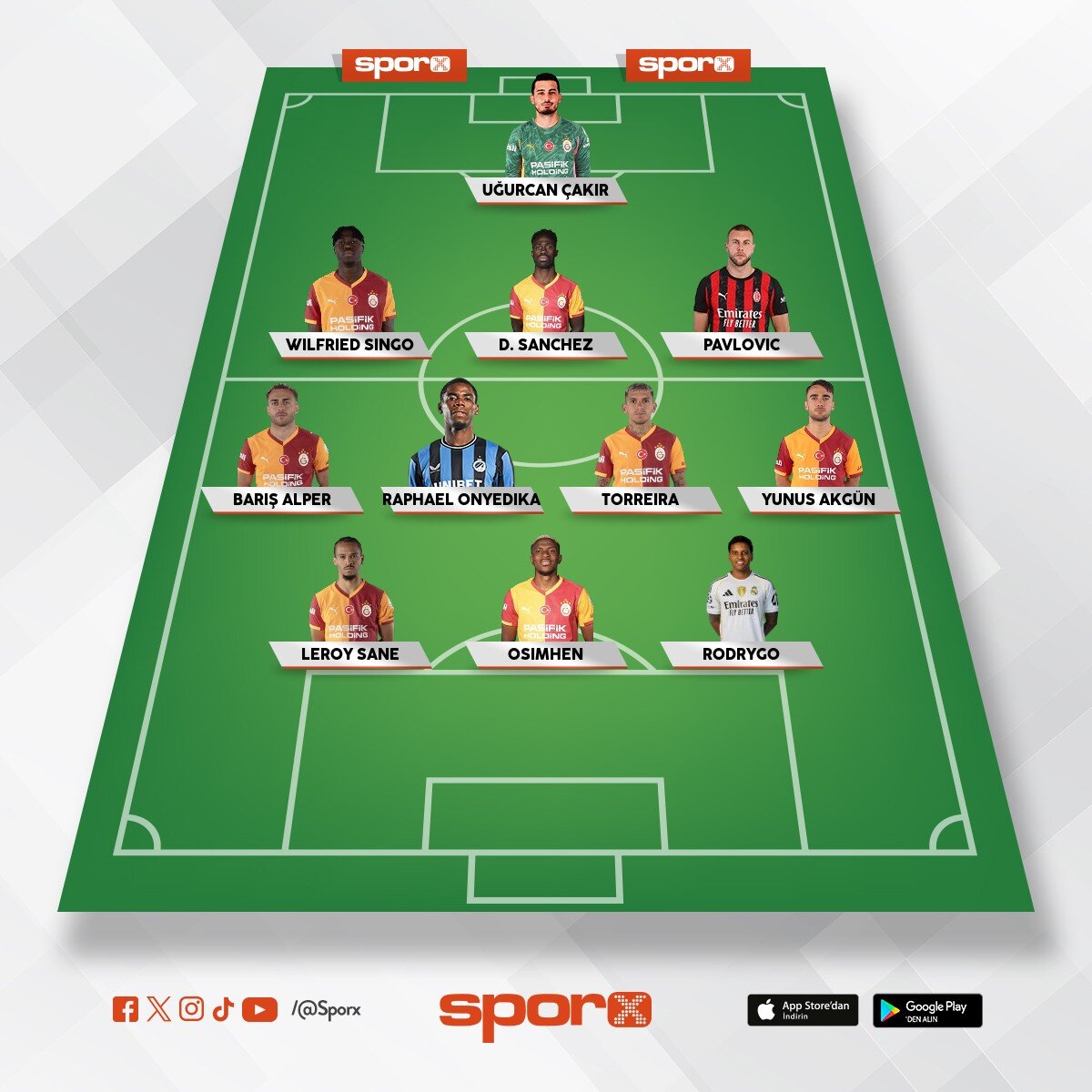 Cl yari final g�r�r