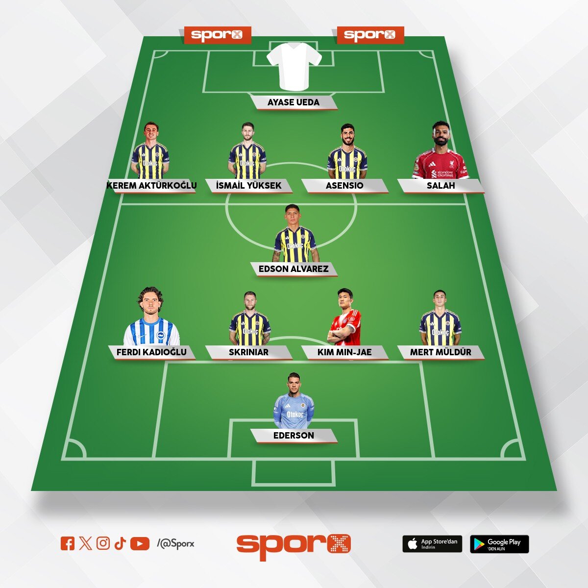 Yap�lacak Transferler