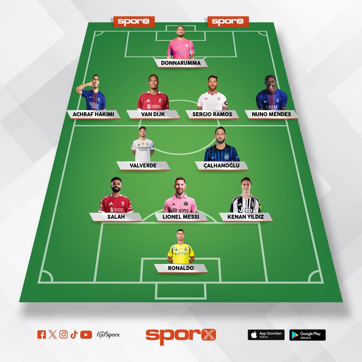 �ampiyonlar🏆🏆🏆