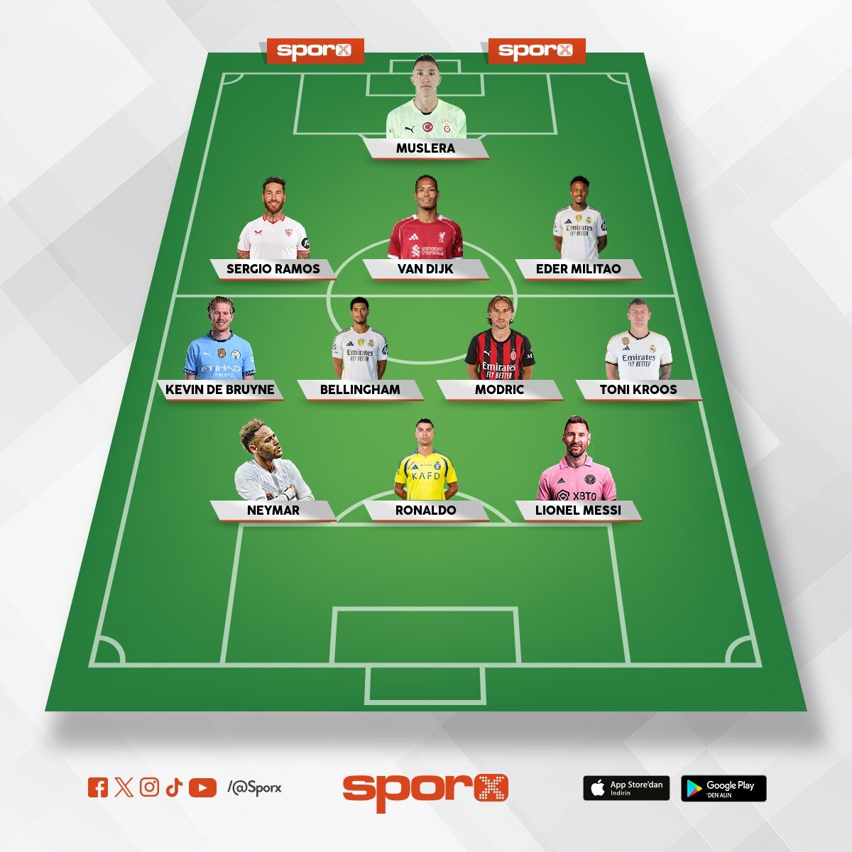 BAKIN B�YLE OLSAK HERKES B�ZE BA� E�ER 