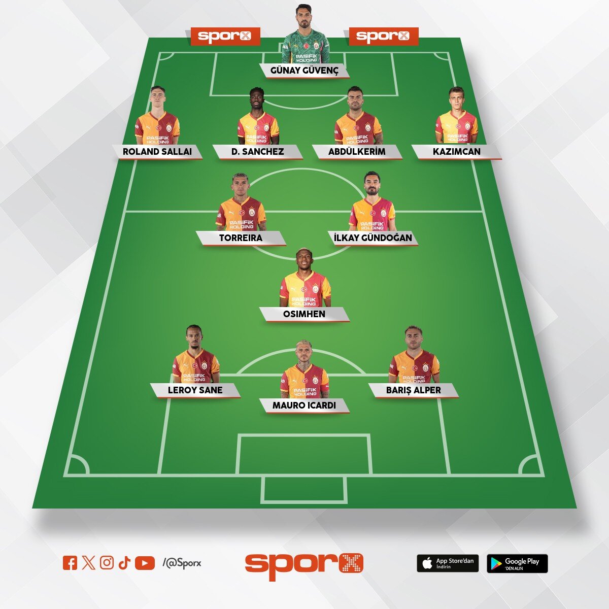 Antalya. �lkay oyunu geriden kursun. Forvet arkas� Sara de�il Osimhen olsun, �cardi de en u�ta olsun