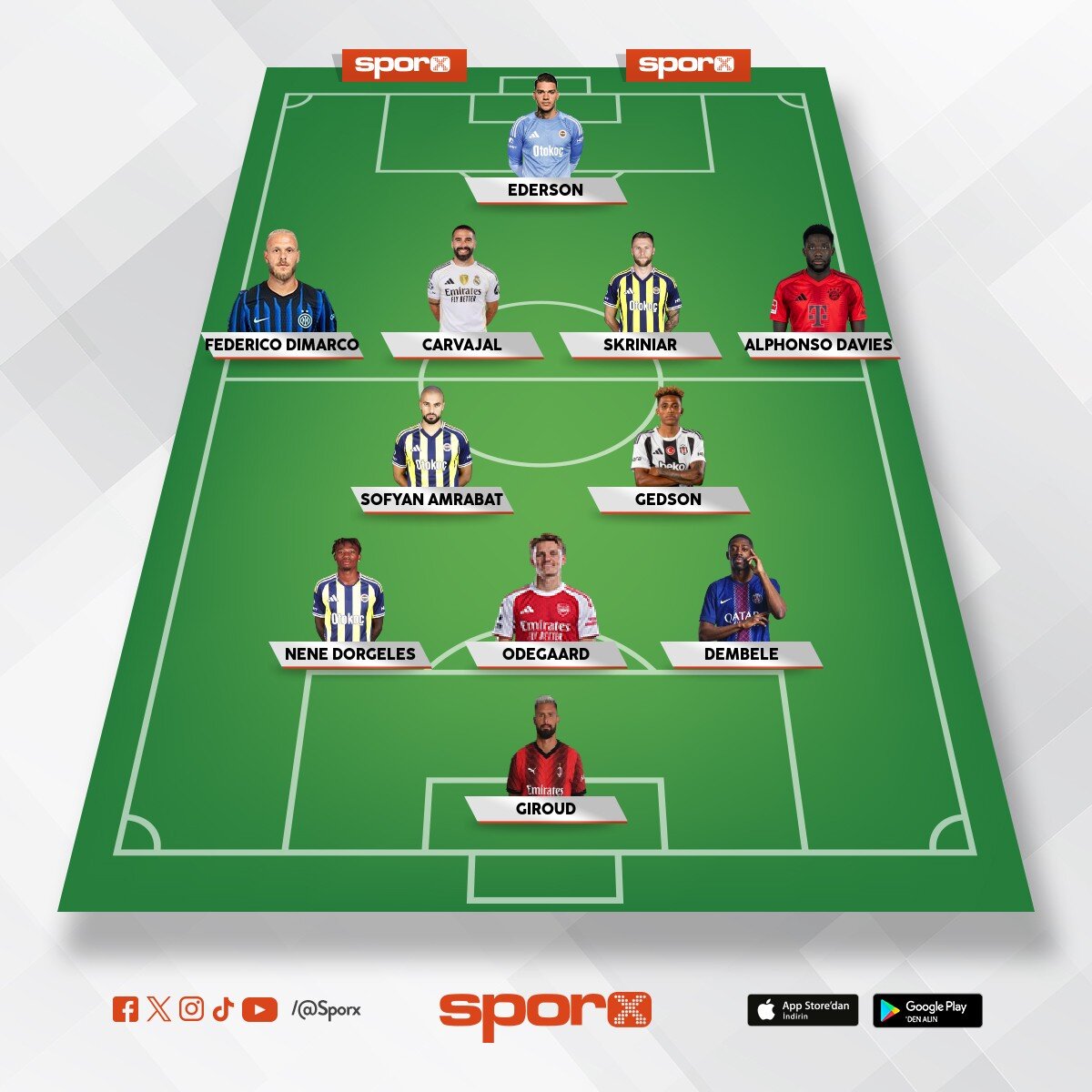 samp�yonlar liginde nas�l b�r performans olu�turur