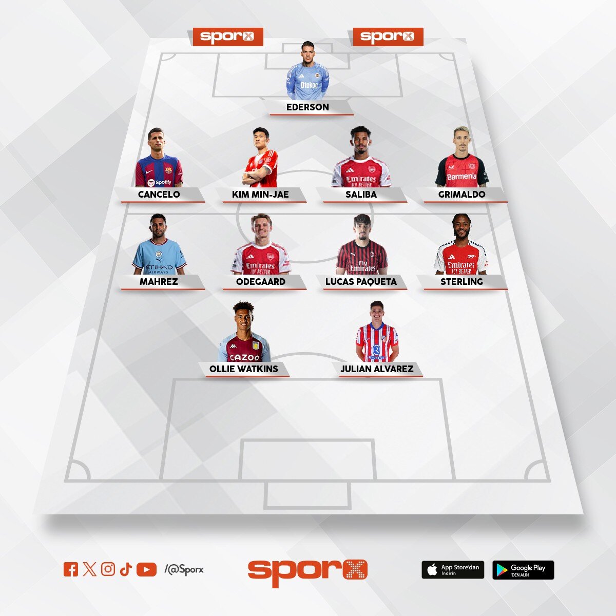 fifada fenerbah�enin ba�kan� olsam bunu tak�m� kurard�m