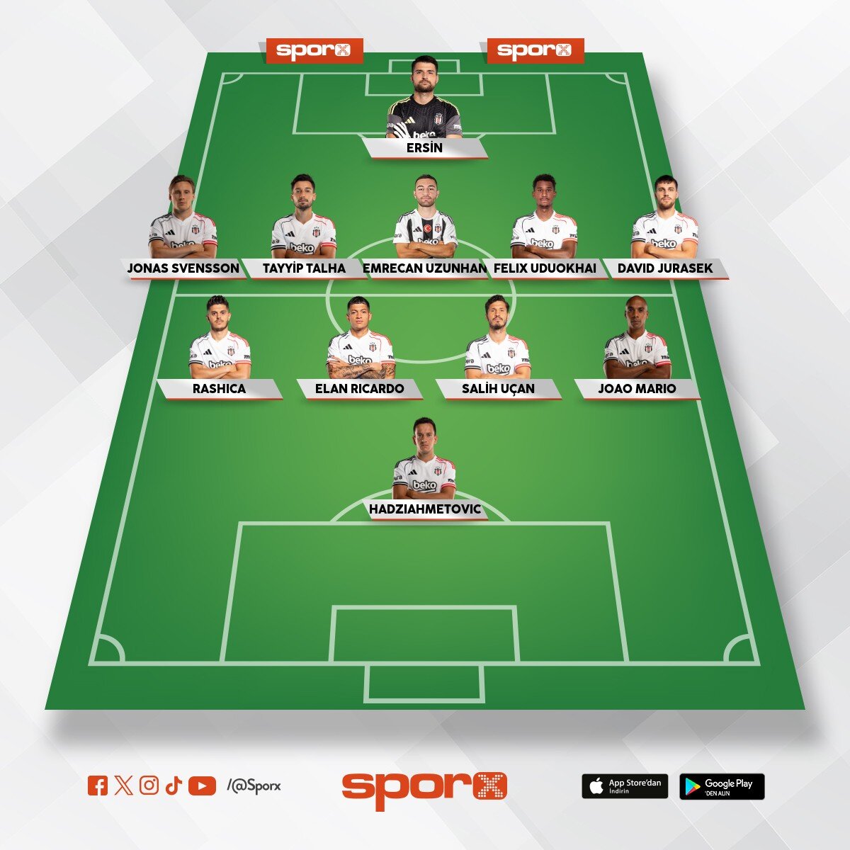 direk gidilmesi gereken oyuncular �nce bunlar sonra tak�ma biraz hizmet verenler �ok iyi oynayamayan