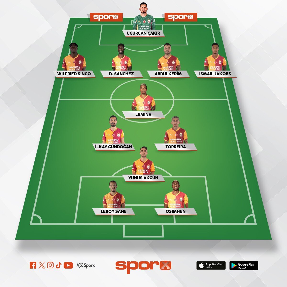 Aslanlar 💪💛❤️🦁