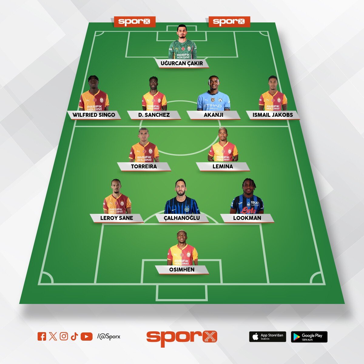 Bu kadroyu istiyorum artik