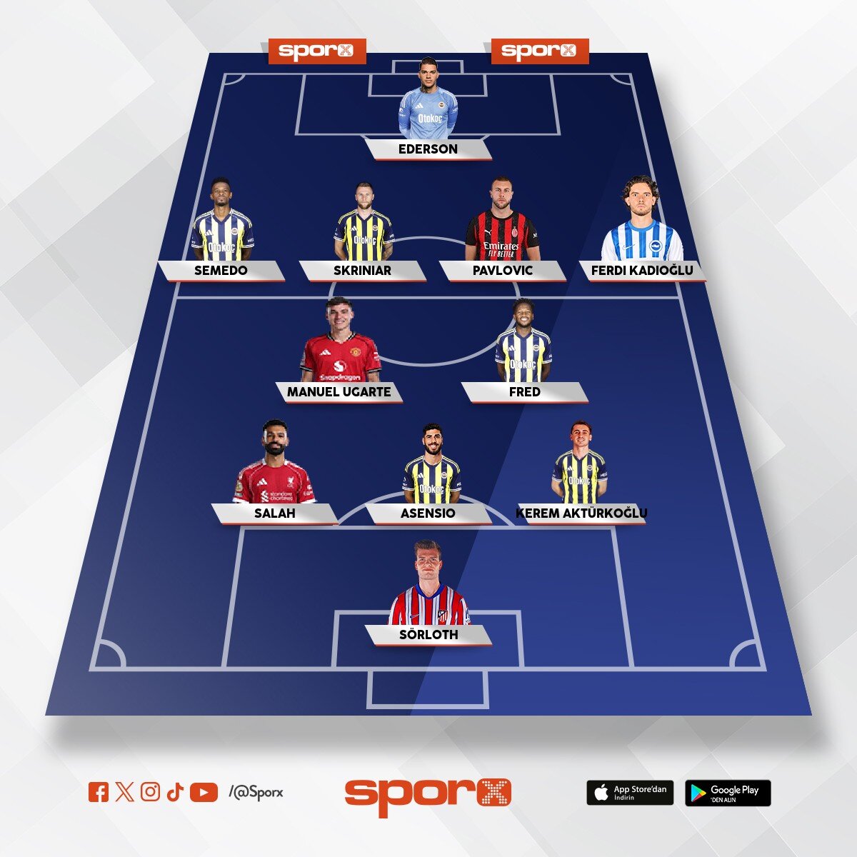 Fenerbah�e S.ker Anan� O.� cincon 6saray fet� pi�leri