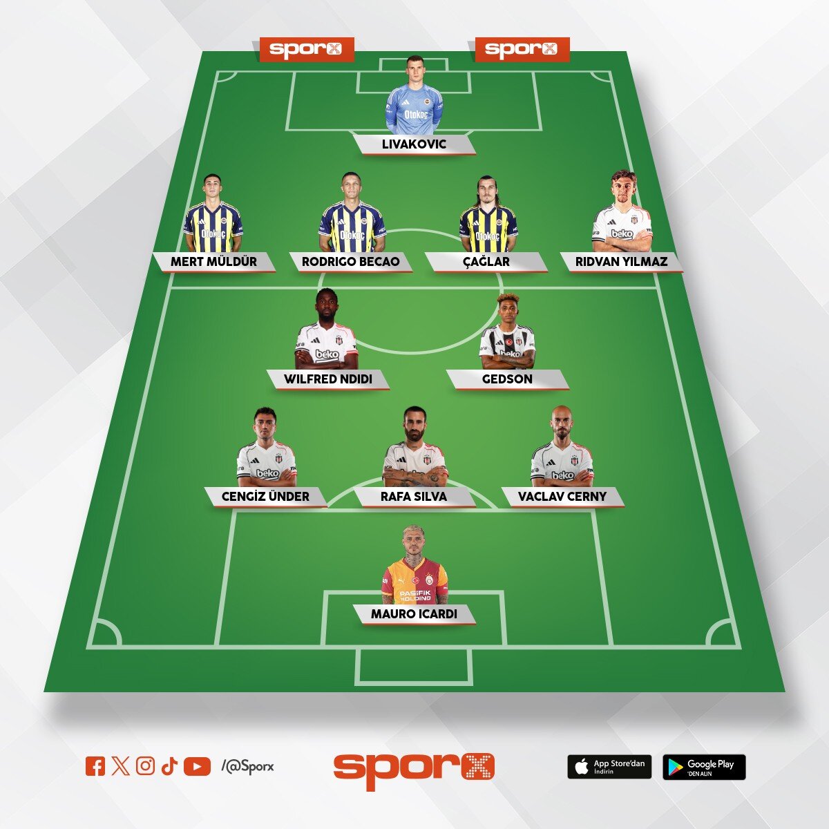 2026 model kartal ligin i�inden ge�er 