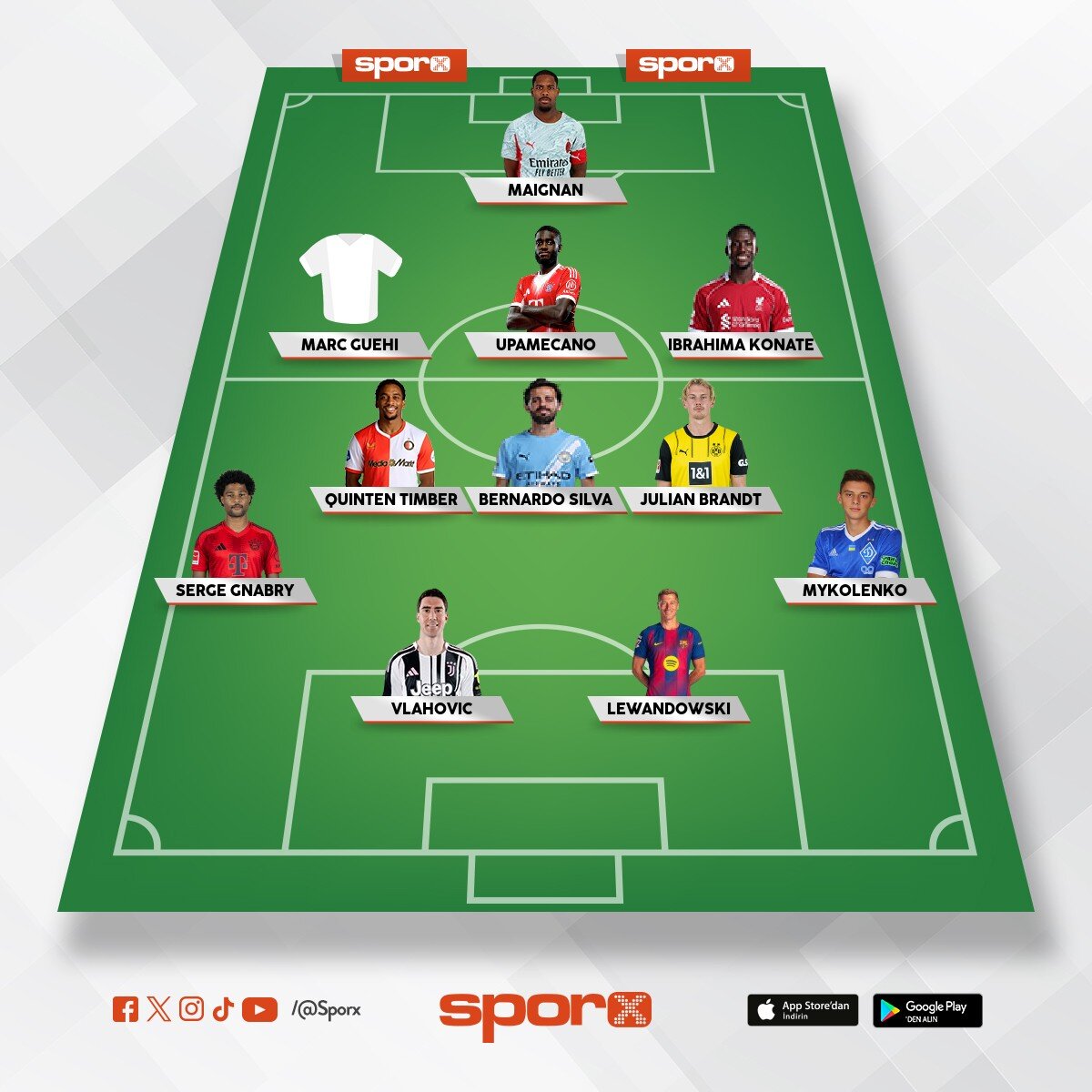 2026 Serbest Kalacak Oyuncular