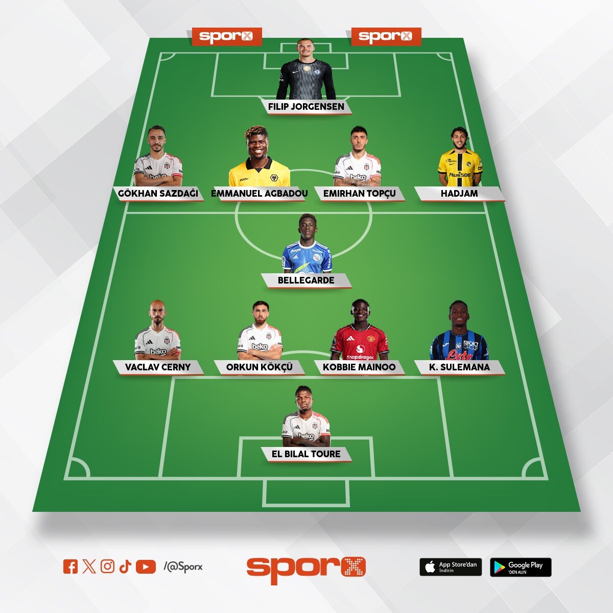 Be�ikta� Ara Transfer