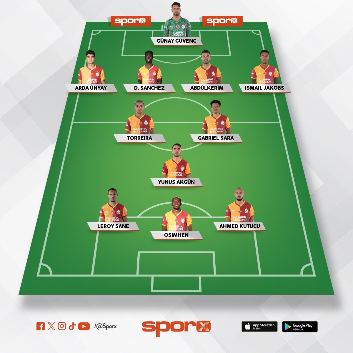 Skoru al�nca �cardi'yi kenara al�n. Uzun oynamay�n, pas oyunu oynay�n fakat topu h�zl� dola�t�r�n.